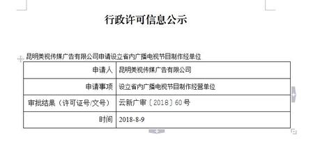 昆明美視傳媒廣告關于申請設立省內廣播電視節目制作經營單位及音像制品制作資質的指南